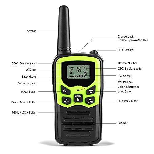 Walkie Talkies, Rivins Two Way Radios 22 Channel FRS Walkie Talkie for Adults with LED Flashlight VOX LCD Display (Green)