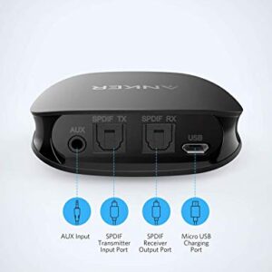 Anker Soundsync A3341 Bluetooth 2-in-1 Transmitter and Receiver, with Bluetooth 5, HD Audio with Lag-Free Synchronization, and AUX/RCA/Optical Connection for TV and Home Stereo System (Renewed)