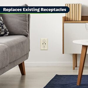 TOPGREENER 3.6A USB Wall Outlet Charger, 15A Tamper-Resistant Receptacles, Compatible with iPhone SE/11/XS/XR/X/8, Samsung Galaxy S20/S10/S9/Note, LG, HTC & More, TU2153A-LA-6PCS, Light Almond, 6 pack