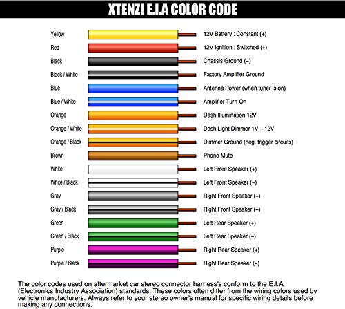 Xtenzi Car Radio Wire Harness Compatible with JVC Select KD/KW Series CD DVD Navigation in-Dash - XT91123