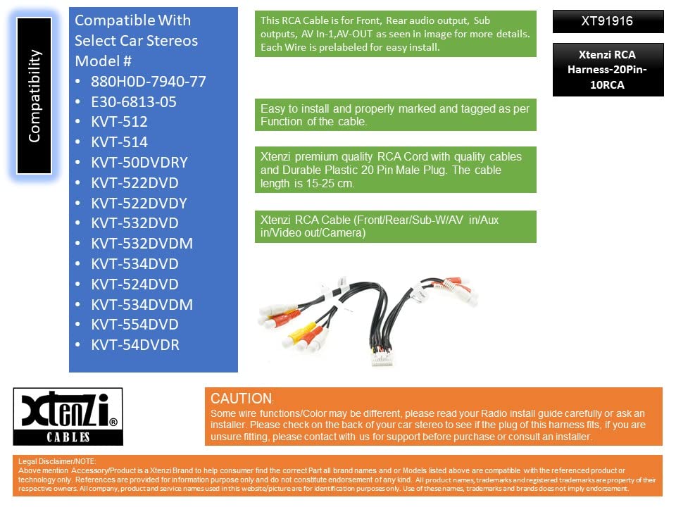 Xtenzi 20Pin RCA Cord Assembly Harness Car Audio Video Compatible with JVC Kenwood KVT-514 KVT-512 KVT-516 - XT91916