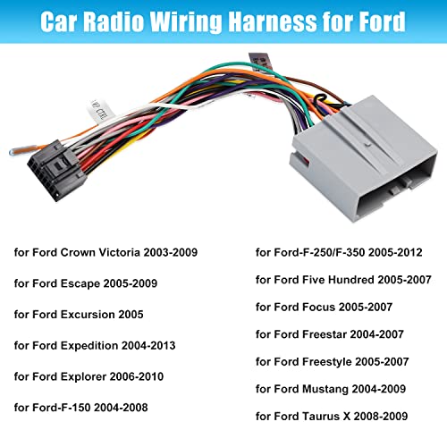 Aftermarket Radio Wiring Harness Connector Adapter Replacement for Ford/F-150/F-250/-F350 Escape Expedition Lincoln Mercury Car Stereo Wire Cable