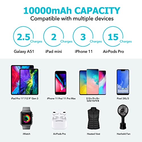 Pocket Size Power Bank 10000mah for Heated Vest,5V 2A Heated Jacket Battery Pack,LED Display Portable Charger with Dual USB,External Battery Phone Chager for iPhone,Android etc.