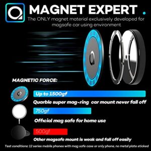 Quarble Magnetic Adapter Compatible with MagSafe Case and iPhone 12 Pro Max Mini, Attached to Old Magnetic Car Phone Mount Holder No Metal Plate Needed