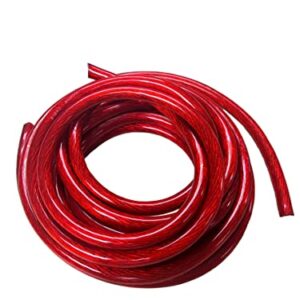 IMC Audio 1/0 Gauge CCA Power Red Wire Cable (5ft Red) Battery Cable Wire, Automotive, Car Audio Speaker Home Stereo System, RV Trailer, Amp Wiring 0 Guage Power Wire Cable 0 Car Audio