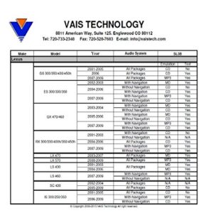 VAIS Technology SL3b-L Bluetooth Audio Streaming add-on Adapter Compatible for Most 2001-2009 Lexus Models