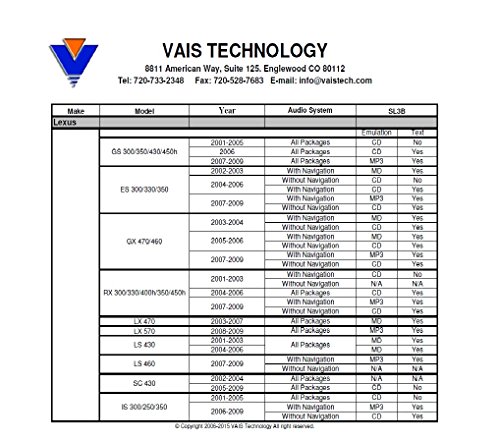 VAIS Technology SL3b-L Bluetooth Audio Streaming add-on Adapter Compatible for Most 2001-2009 Lexus Models