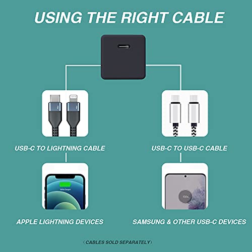 Ailun 2Pack 20W USB C Power Adapter,PD Port Thumb Wall Charger Block Fast Charge Compatible with iPhone 14/14 Pro/13/13 Pro/12/12 Pro/12 Mini/11,Galaxy,Pixel 4/3,iPad Pro (Cable Not Included) Black