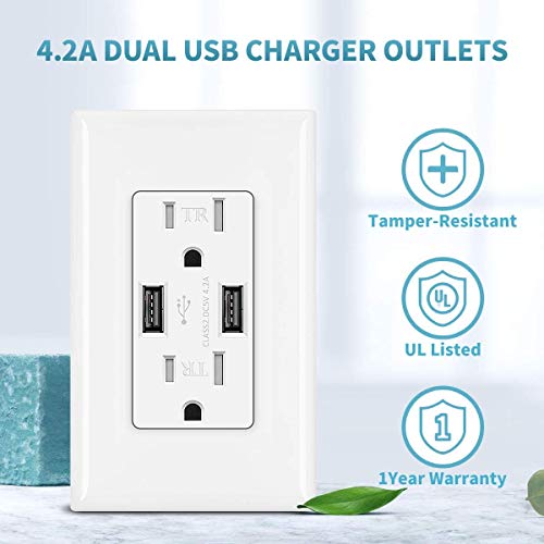 Micmi USB Outlet, High Speed Charger 4.2A Charging Capability, Child Proof Safety Receptacle 15 Amp, Tamper Resistant Wall Socket Plate Included UL Listed U24 (4.2A USB Outlet 6pack)