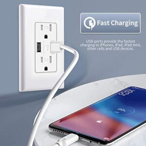 Micmi USB Outlet, High Speed Charger 4.2A Charging Capability, Child Proof Safety Receptacle 15 Amp, Tamper Resistant Wall Socket Plate Included UL Listed U24 (4.2A USB Outlet 6pack)