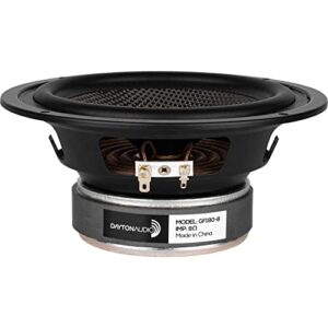 dayton audio gf180-8 6-1/2″ glass fiber cone woofer 8 ohm
