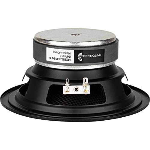 Dayton Audio GF180-8 6-1/2" Glass Fiber Cone Woofer 8 Ohm