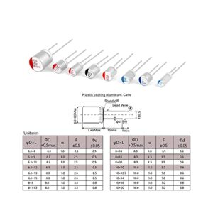 20Pcs Solid Capacitor Motherboard Graphics Card,6.3V680UF 6x8