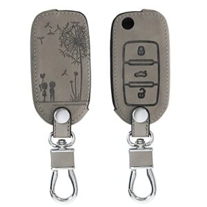kwmobile key cover compatible with vw skoda seat – dandelion love