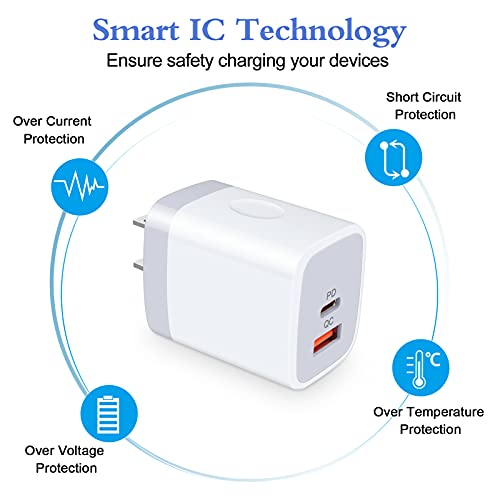 USB C Charger Block, 2Pack Dual Port USB C Wall Plug Charger Block Fast Charge Type C Wall Charger for iPhone 14 13 12 11 Pro Max, Samsung Galaxy S23 Ultra S22 S21 S20 S10, Pixel 7 Pro 6a 6 Pro 5 4 XL