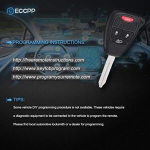 ECCPP 2X New Replacement Remote Car Key Fob Combo 4-Button Uncut for Chrysler Dodge Jeep OHT692427AA, OHT692713AA