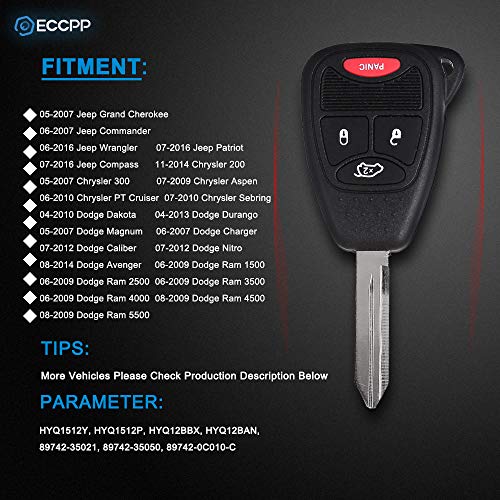 ECCPP 2X New Replacement Remote Car Key Fob Combo 4-Button Uncut for Chrysler Dodge Jeep OHT692427AA, OHT692713AA