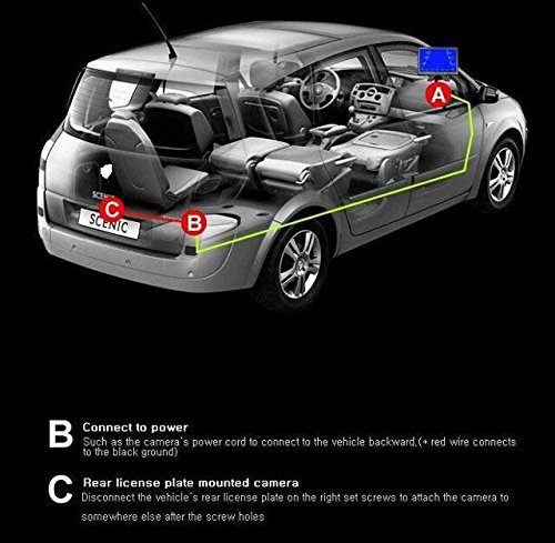 TheCoolCube CCD Color Car Back Up Rear View Reverse Parking Camera Compatible with Honda Accord Pilot Civic Odyssey Acura TSX