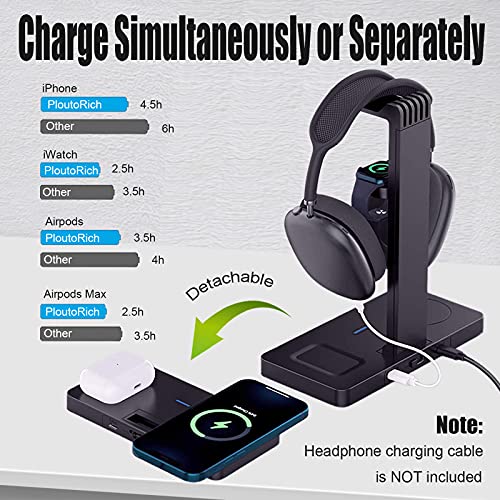 PloutoRich Headphone Stand Headset Holder Hanger Hook with USB Charger, Gaming Headset Stand for All Headsets, 4 in 1 Charging Station for Apple Products, iPhone/iWatch/Airpods/Airpods Max Stand