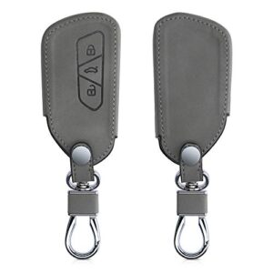 kwmobile key cover compatible with vw golf 8 – grey