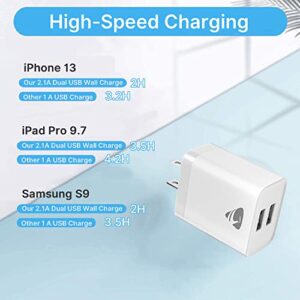 USB Charger Block, 3Pack USB Wall Charger 2.4A Dual USB Wall Charger Fast Charging for iPhone 14/14 Pro/13/13 Pro, Samsung Galaxy, Pixel, LG, Android-White