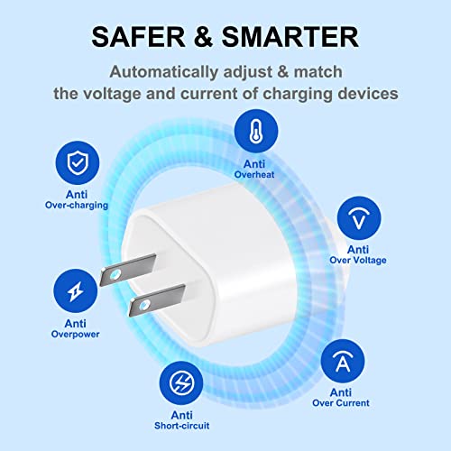 for iPhone Fast Charger,20W USB C Power Delivery Wall Charger Block, Compatible for iPhone14 13 12 11 Pro Max Mini Xs Xr X 8 iPad Galaxy, Pixel 4/3 and More