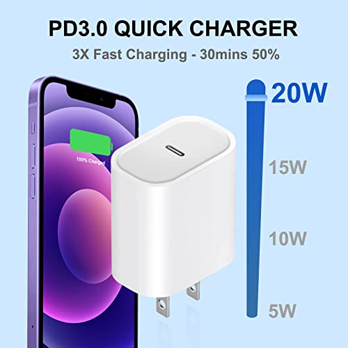 for iPhone Fast Charger,20W USB C Power Delivery Wall Charger Block, Compatible for iPhone14 13 12 11 Pro Max Mini Xs Xr X 8 iPad Galaxy, Pixel 4/3 and More