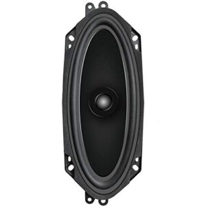 SONDPEX 4" x 10” Dual Cone Speaker - Original Equipment Replacement