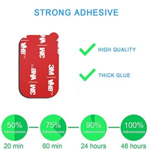 D.Sking 12 Pack Rectangle 3M Sticky Adhesive Replacement Kit, for Magnetic Car Dashboard Phone Mount Base Sticker Parts Double Side 3M VHB Tape Adhesive Pads (Red)