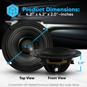 Pyle 3.5 Inch Car Audio Speaker - Single Voice Coil Subwoofer with Rubber Edge - PLMG35
