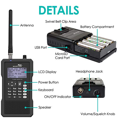 Whistler TRX-1 Handheld Digital Scanner Radio Black 7.75in. x 7.31in. x 5.75in.