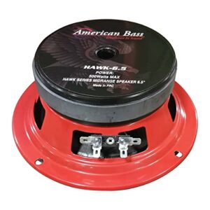 American Bass USA Bass Hawk65 6.5'' Midrange Midbass Car Speaker with Grill, 500W, 4 Ohm