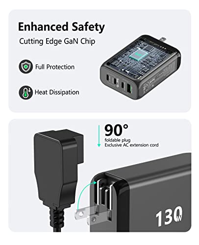 130W USB C Fast Foldable Wall Desktop Charger,100W PD PPS 4-Port GaN II USB C Fast Charging Station with Extent AC Cable Desktop Travel Power Adapter for MacBook, Laptop,iPad,iPhone 14 13,Samsung