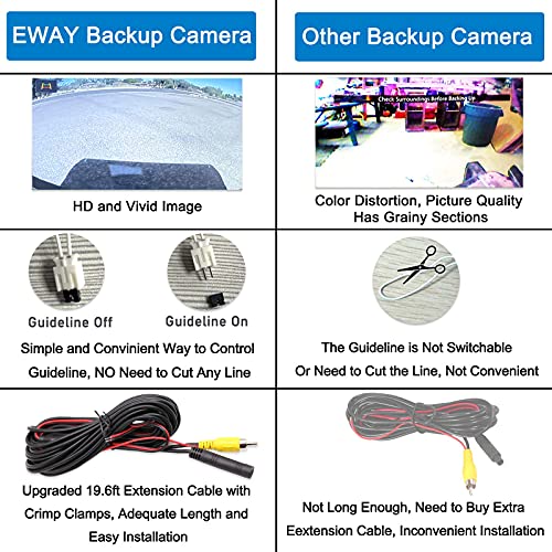 EWAY Classic 1.0 Backup Reverse Rear View Spare Tire Mount Camera for Jeep Wrangler 2007-2018, Reversing Parking Aftermarket Camera Removable Guideline, Uconnect Radio Backup Camera Wire Adapter