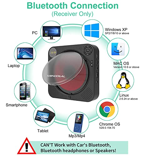 CD Player with Bluetooth, MONODEAL Portable Rechargeable CD Player with Built-in Speakers, Wall CD Player for Home, CD Player for Car and Outdoors (with Remote Control and Built-in FM Radio)