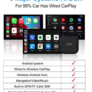 CarlinKit Ai Box CarPlay,Android System+Wireless CarPlay Adapter,Android Auto Wireless 8 Cord,4+64G,4G Cellular,Wireless Android Auto,Built-in Navigation,fit for car from 2017 to Now