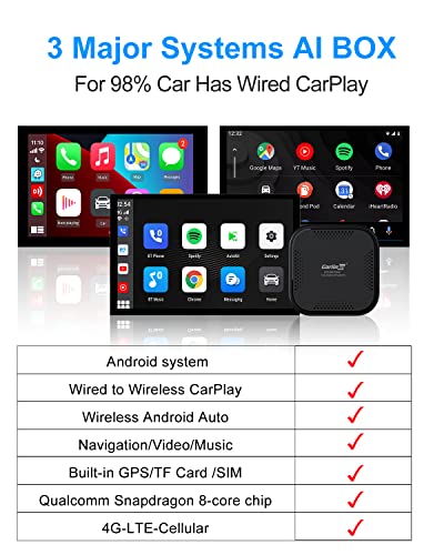 CarlinKit Ai Box CarPlay,Android System+Wireless CarPlay Adapter,Android Auto Wireless 8 Cord,4+64G,4G Cellular,Wireless Android Auto,Built-in Navigation,fit for car from 2017 to Now