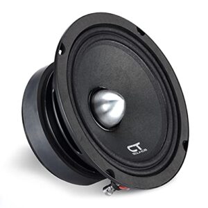 ct sounds meso65-4 6.5” pro audio midrange loudspeaker, 250 watts rms, each
