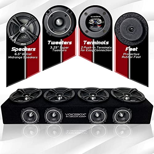 MENACE AUDIO Car Audio Midrange Enclosure 4 x 6.5 2000Watts VOICEBOX (MA-VB6525-4S) Silver