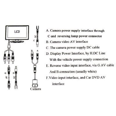 BW 4.3 Inch TFT LCD Screen Adjustable Car Monitor for Vehicle Backup Cameras Security CCTV Camera and Car DVR