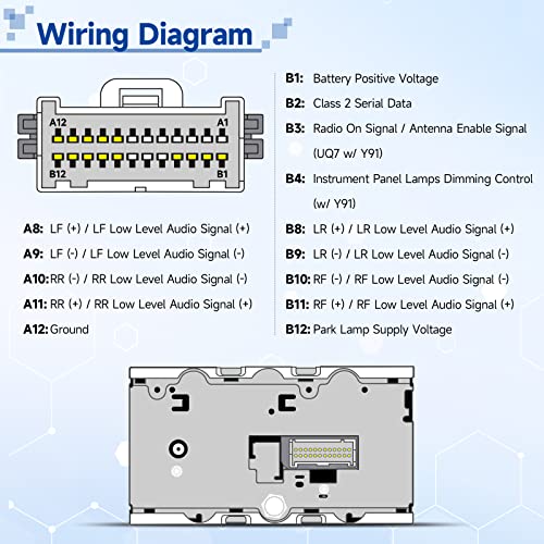 Bingfu Wiring Harness for Select 98-08 Buick Cadillac Chevrolet GMC Hummer Hyundai Isuzu Kia Oldmobile Pontiac Saturn Suzuki Toyota Car Stereo Radio Wire Harnesses with Antenna Adapter DC71