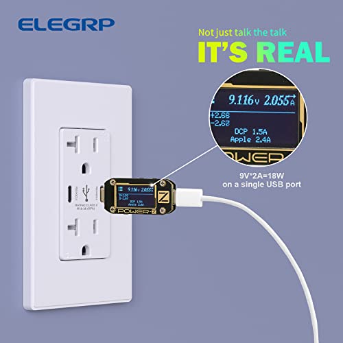 ELEGRP 36W QC 3.0 PD 2.0 USB Wall Outlet, Dual Type C Power Delivery and Quick Charge for iPhone/iPad/Samsung/LG/HTC/Android Devices, 20 Amp USB Receptacle, UL Listed, w/Wall Plate, 2 Pack, White