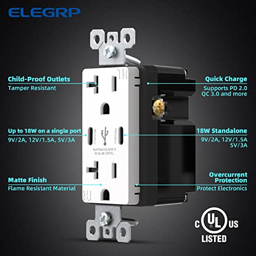 ELEGRP 36W QC 3.0 PD 2.0 USB Wall Outlet, Dual Type C Power Delivery and Quick Charge for iPhone/iPad/Samsung/LG/HTC/Android Devices, 20 Amp USB Receptacle, UL Listed, w/Wall Plate, 2 Pack, White