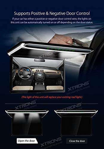 XTRONS® 17.3 Inch 16:9 Ultra-Thin FHD Digital TFT Screen 1080P Video Car Overhead Player Roof Mounted Monitor HDMI Port 1920 * 1080 Full High Definition (No DVD)