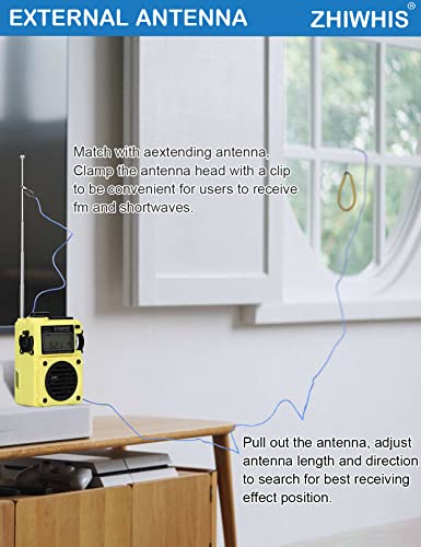 ZHIWHIS Shortwave Radio, MP3 Player with Weather Radios Portable AM FM, Retro Bluetooth Speaker with 6 EQ Modes, Rechargeable Alarm Clock Receiver with Sleep Time and NOAA Alerts ZWS-701