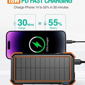 BLAVOR Magnetic Wireless Power Bank, PD 18W QC3.0 Fast Charging Qi 10W Wireless Solar Charger 20000mAh Battery Pack, 4 Outputs 2 Inputs, Flashlight, Compass, Compatible with iPhone 14/13/12 Series