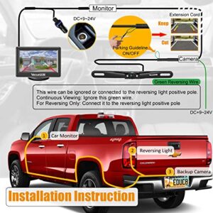 VECLESUS VM1 1080P Wired Car Backup Camera Kit, Continuous or Reverse Viewing Optional, 4.3” Car Monitor with Waterproof Night Vision HD Backup Camera for Cars, Pickups, SUVs, Vans, Sedans, Trucks