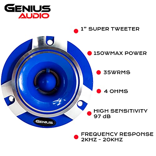 Genius GPRO-T05 1" 150 Watts-Max Tweeter Car Audio Aluminium Diaphragm 4-Ohms Pair