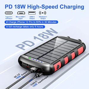 Fwnyha Solar Power Bank 36800mAh Portable Charger 12V/9V/5V 18W USB-C Fast Charging,15W Wireless Output, IP66 Waterproof External Battery Pack Compatible with iPhone 12,13,Mac,Samsung Galaxy,Tablet