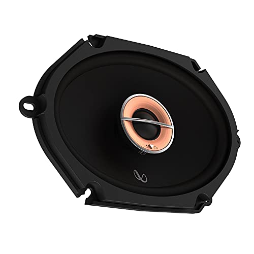 Infinity 6” x 8” Two-Way car Audio Multi-Element Speaker/No Grill, Black, (INFSPKKA683XFAM)